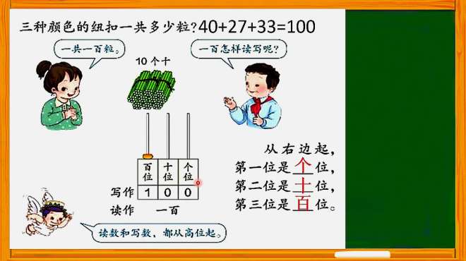 [图]一年级数学下册，第四章：100以内数的认识，课时二 同步视频