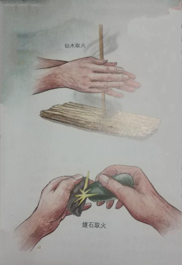 火是人类最早的发明吗?