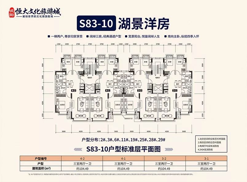 沈阳恒大旅游城图片