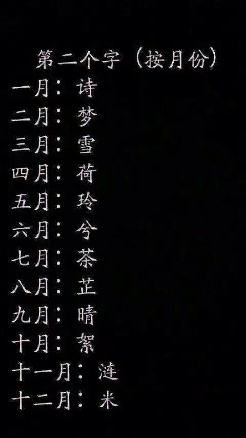 十二星座,凭出生日期领取古风名字