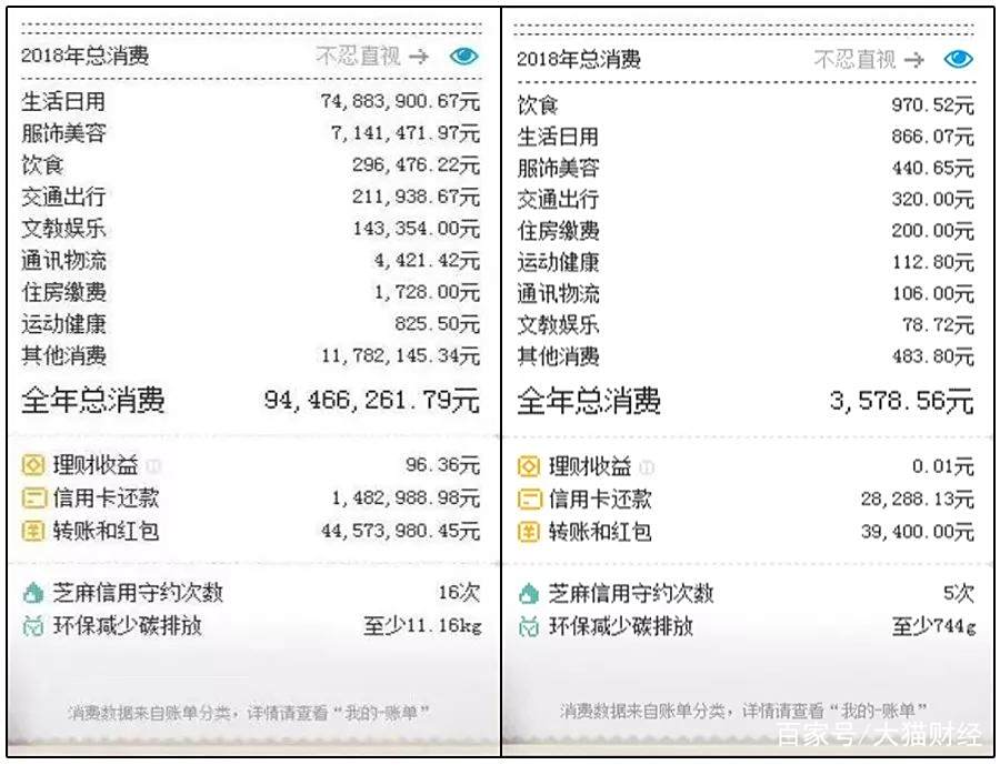 银行流水包含支付宝微信流水吗 baijiahao.baidu.com