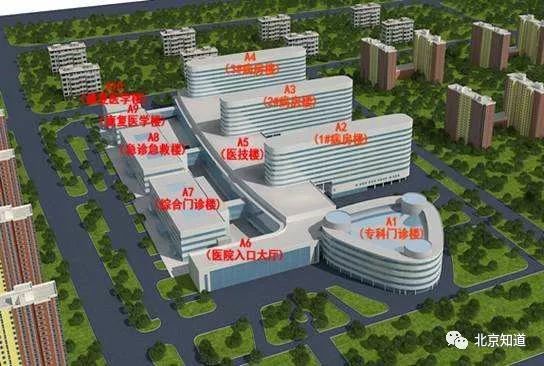 北京天坛医院布局图图片