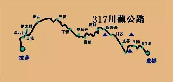 西藏自驾游线路攻略,川藏317,318,青藏,滇藏和新藏都在这