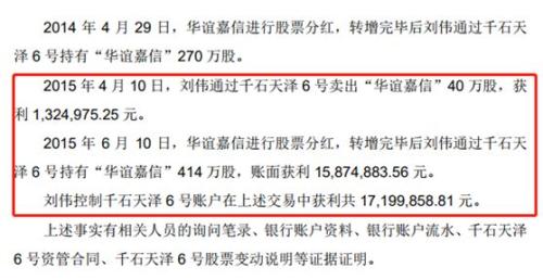 华谊嘉信前董事长借同学名义认购定增 暴赚1700多万全被没收