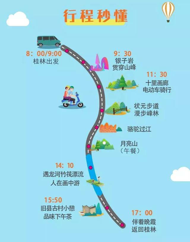 阳朔·一日游 | 经典 小众,打卡仅20%游人到过的隐藏美景