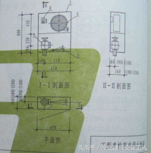 sg24a65-j型消防箱图集图片