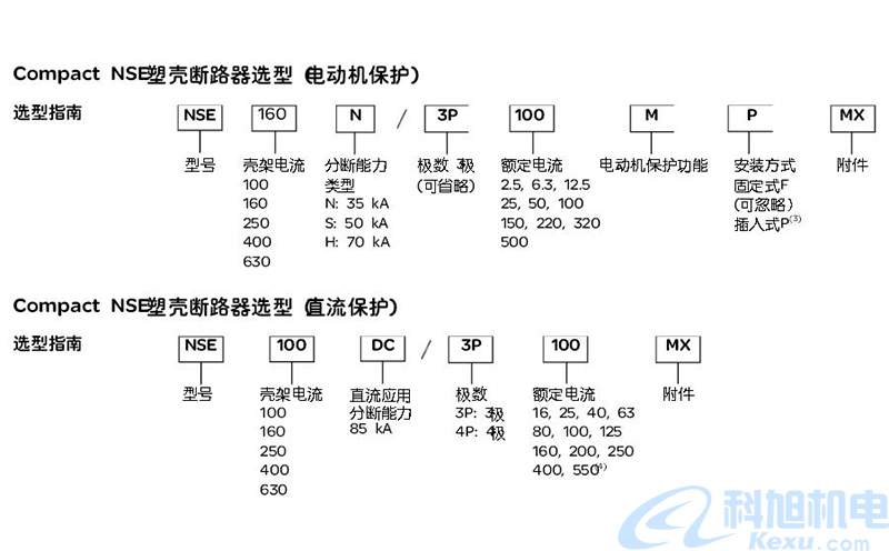 塑壳断路器参数说明图片