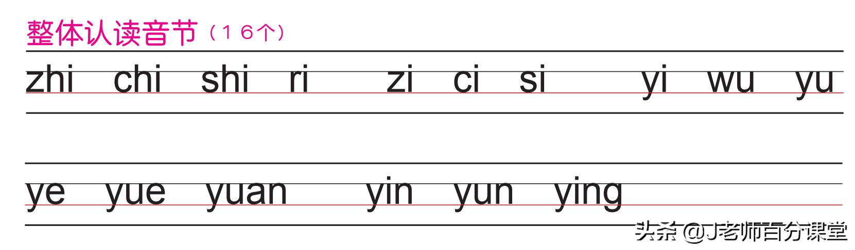 一年级拼音字母表 描红 练习本,适合孩子日常练习,敬请转发