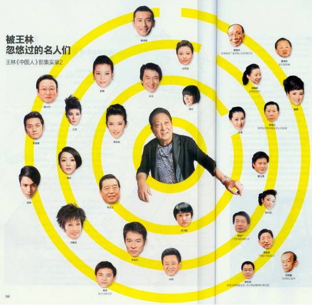 劲爆!大师王林在卧室为12名一线女星开光,要求开光前先"洗干净"