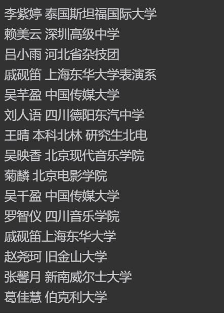 《创造101》学历大公开!被嘲颜值差的强东玥居然是华师毕业的
