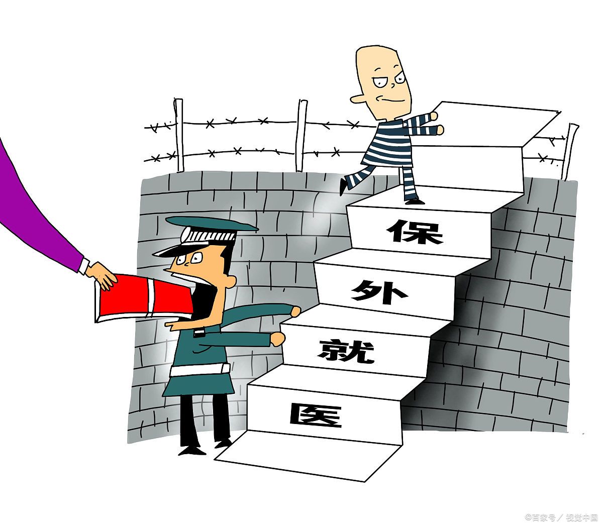 无期徒刑保外就医,需要什么条件?