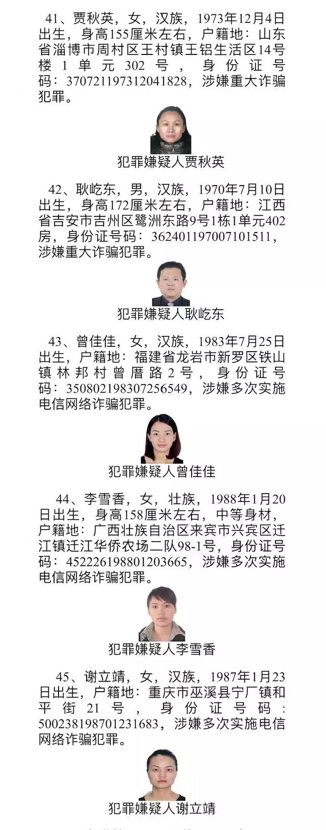 通缉令!50个重大逃犯照片公布!青岛人看到速报警