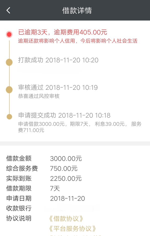 p2p网贷行业的这种网贷让借款人抓狂,借款3000元综合