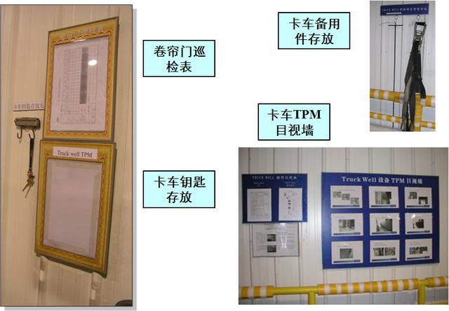 現場5s案例集(工藝文件,設備,倉庫,工裝,人員培養)