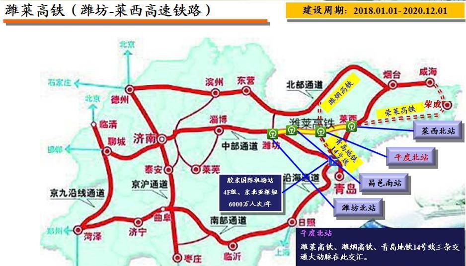 山东人走运了!潍莱高铁有望明年通车,途中设4站,有你家乡吗?