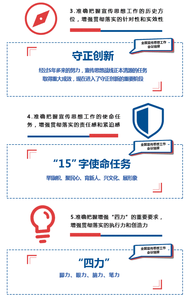 「巴雅尔开讲啦」带你一图读懂未来五年鄂尔多斯宣传