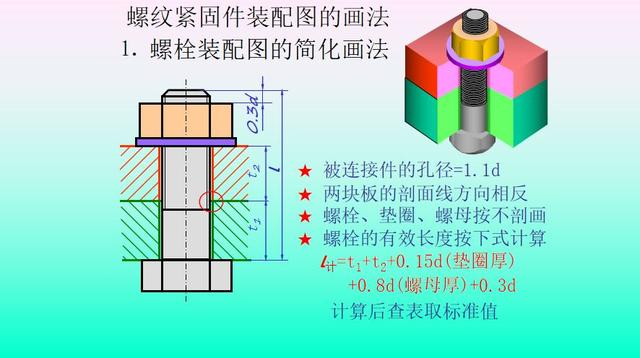 内螺纹跟外螺纹的画法一样吗 - 2020年最新商品信息聚合专区 - 百度爱