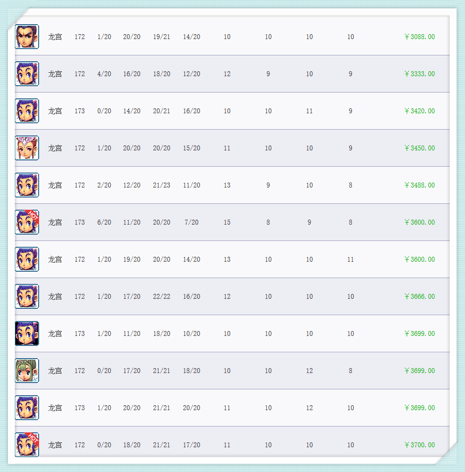 梦幻西游:173级龙宫藏宝阁2799块被瞬秒,网友:买家这波稳赚!