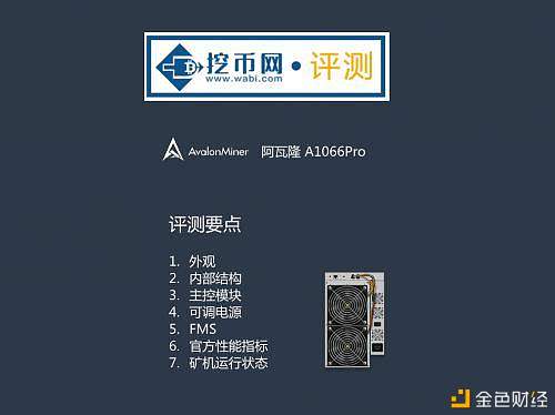 阿瓦隆a1066 pro一体机设计方便矿场运维管理