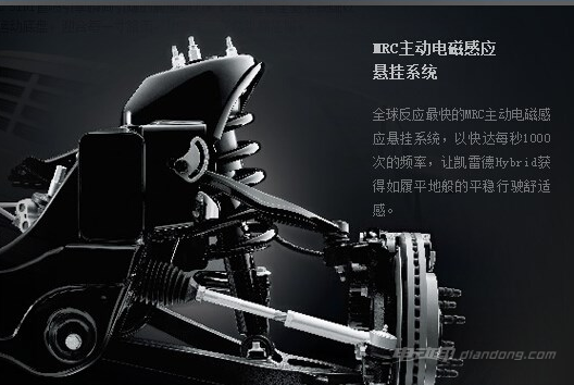 改装电磁悬挂多少钱?改装电磁悬挂多少钱介绍