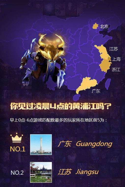 《dota2》国服最长对局打了三个半小时