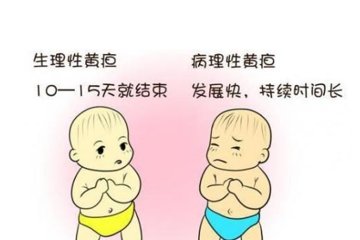 新生儿黄疸是由什么引起的?父母们应该如何解决?