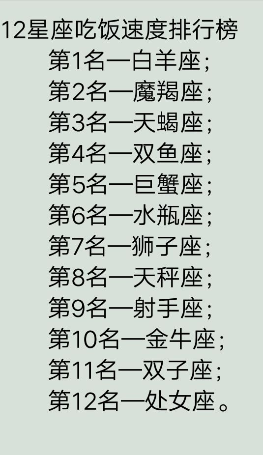 12星座吃飯速度排行,12星座最難對誰動心