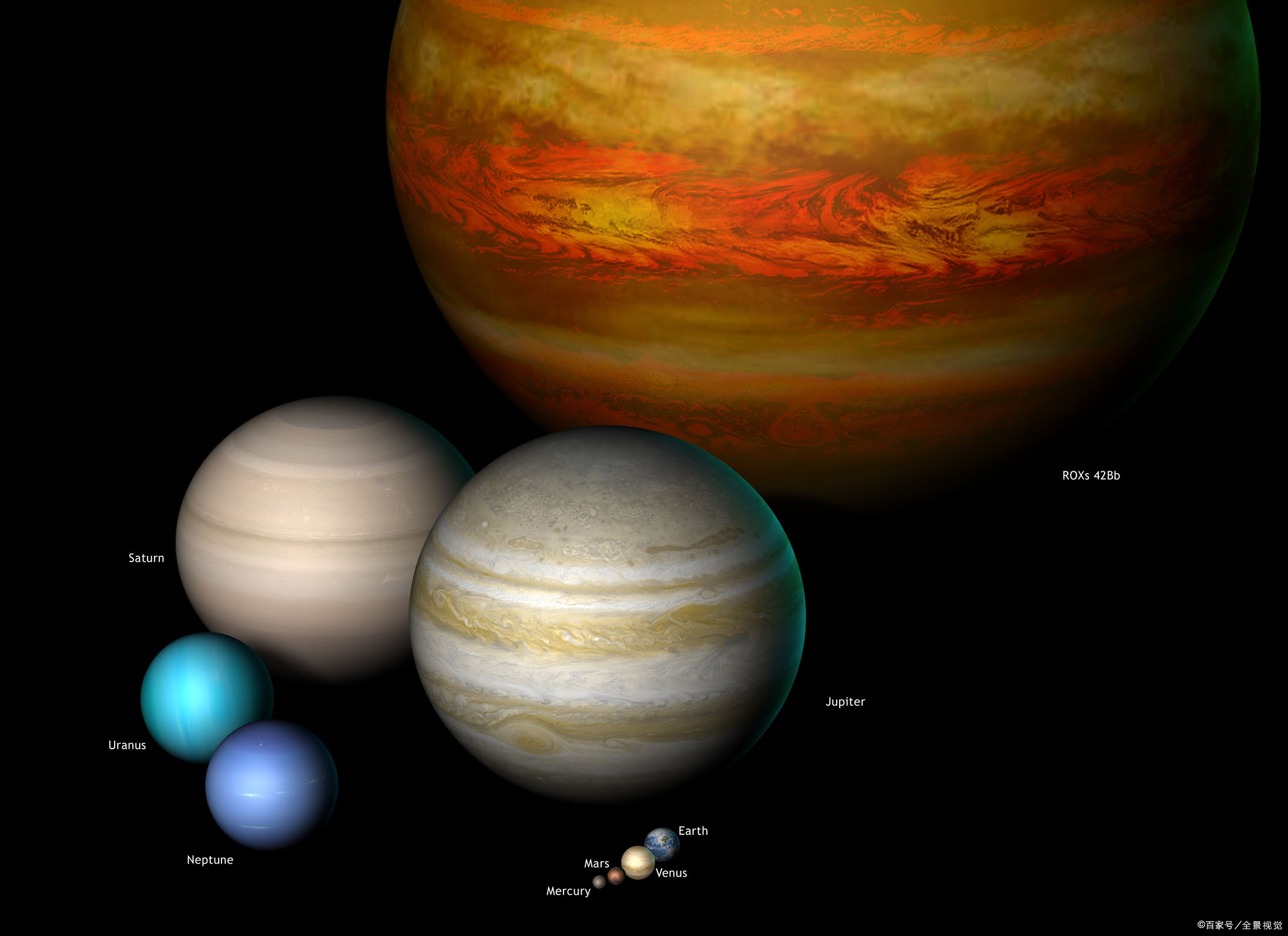 太阳系最大的行星图片