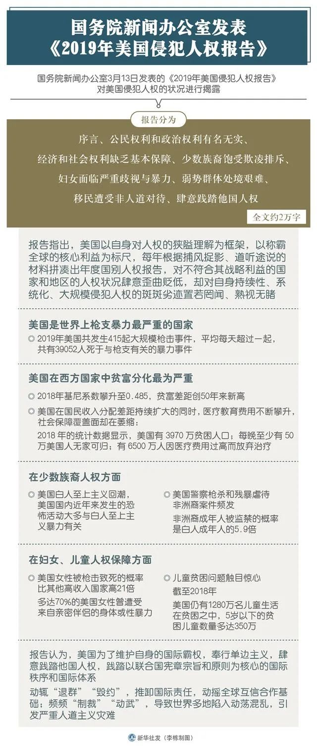 国新办发表《2019年美国侵犯人权报告》专家:美国是最没有资格指责别