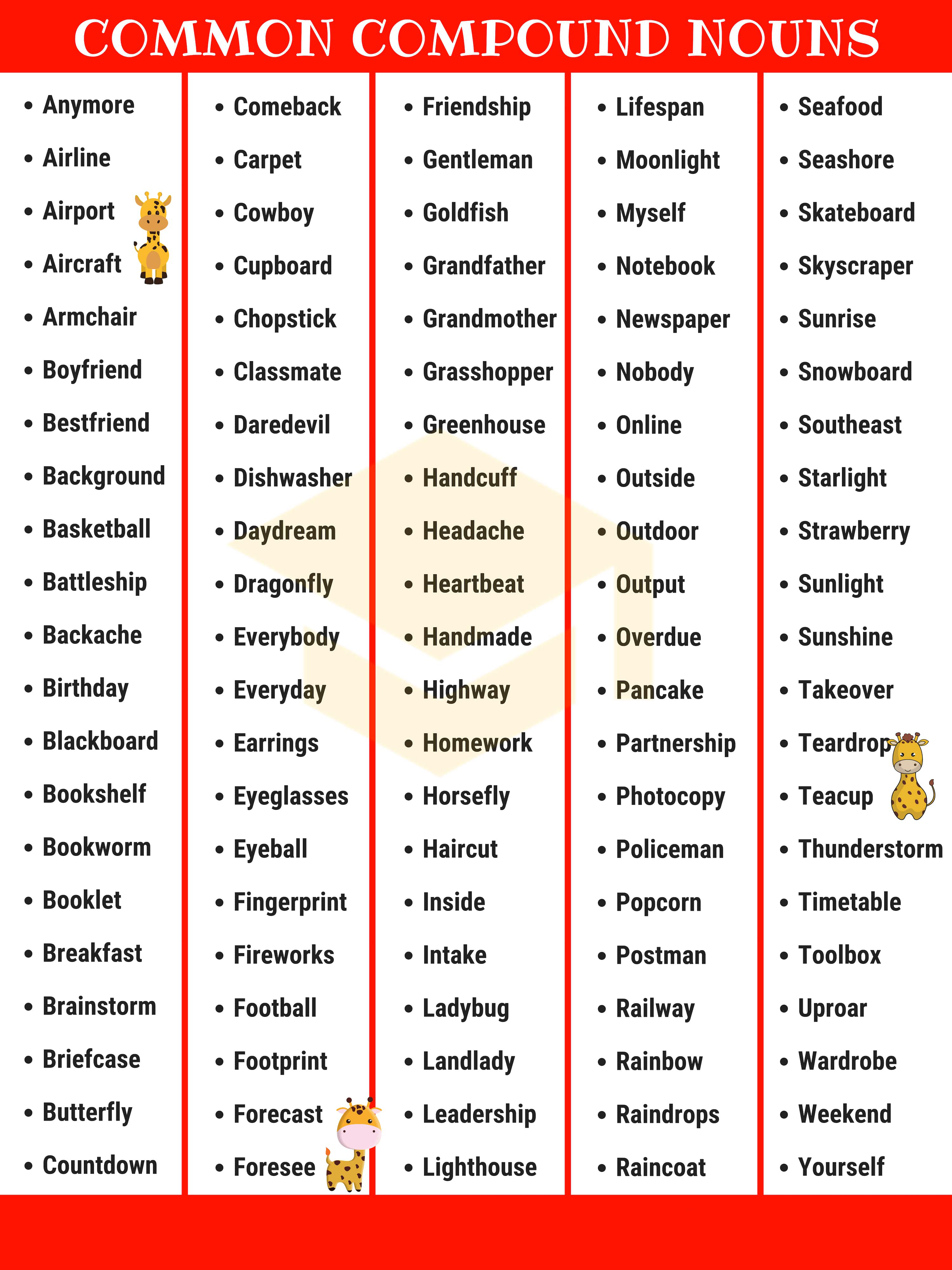 英语中110多种常见的复合名词