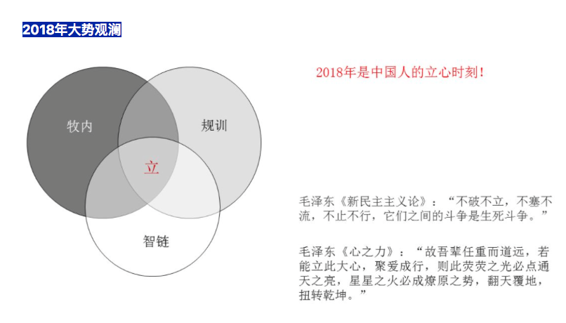 不破不立——大势观澜2018读后感