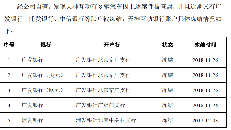 天神娱乐子公司银行账户被冻结1