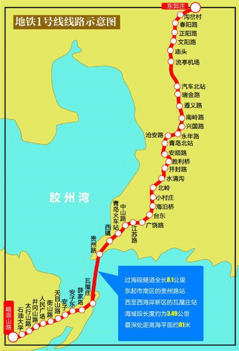 城阳夏庄地铁10号线图片