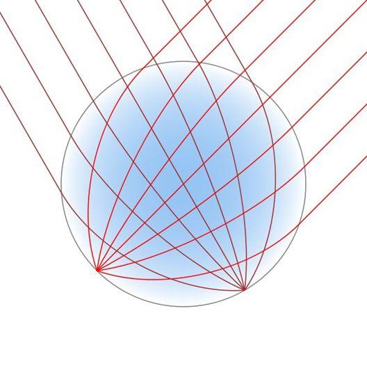 lunewave 发明 3d 打印龙勃透镜,专攻自动驾驶市场