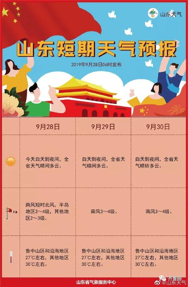 18号天气