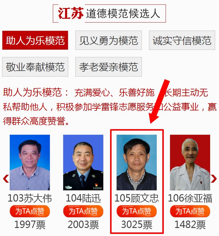 省道德模范候选人开始公示,快来为"寻亲秀才"顾文忠投票点赞!