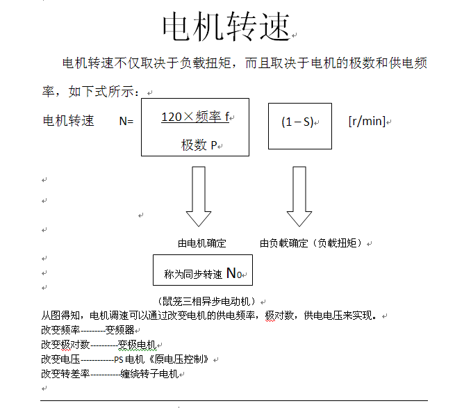 商品专题