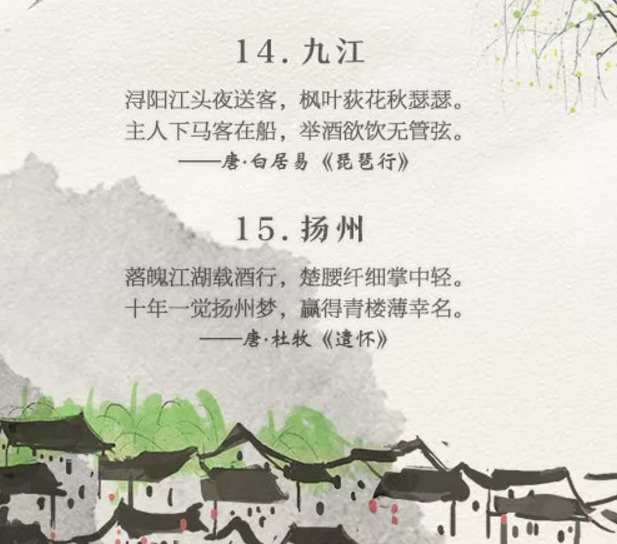 一座诗词一座城!这40首经典古诗词,带你感受"美丽中国"!