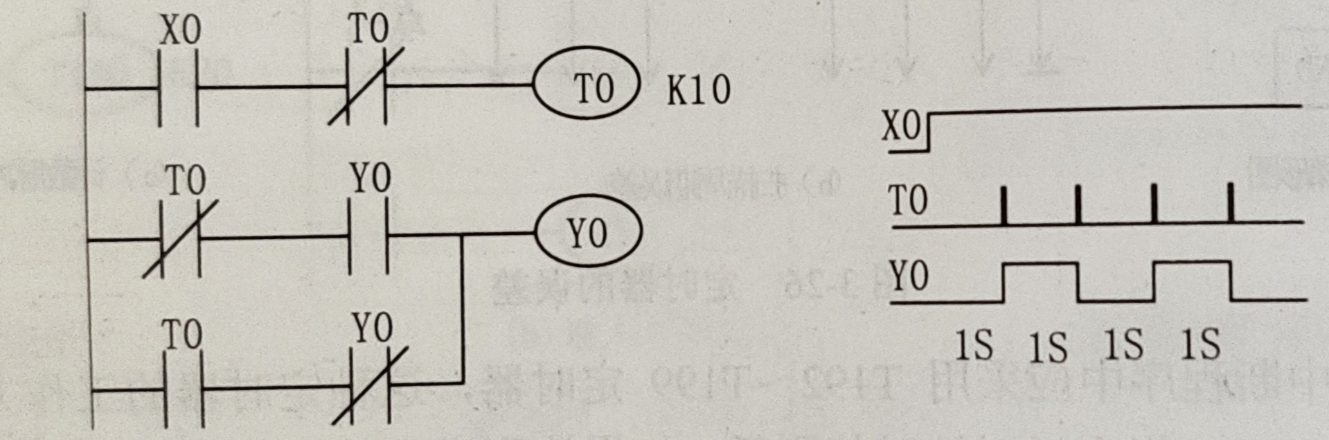 (5)占空比可调振荡电路,如图所示.