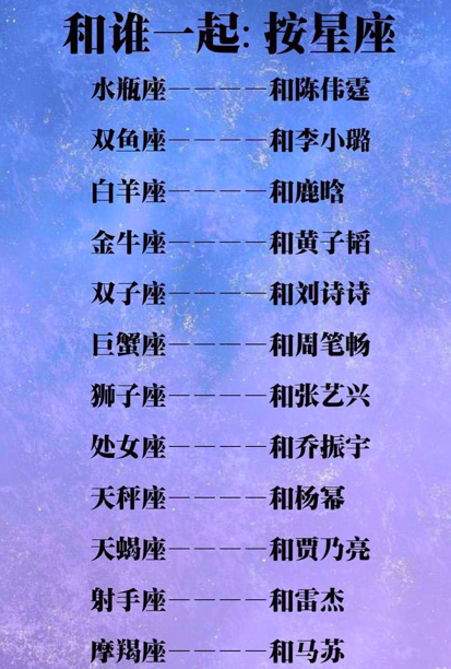 12星座会和哪个明星在一起?