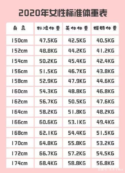 185身高标准体重图片 185身高标准体重图片大全 久久图片视频 185身高标准体重图片 185身高标准体重图片大全 久久图片视频