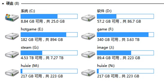 硬盘有2t怎样
备份文件_2t以上硬盘怎么分区「2t以上硬盘如何分区」