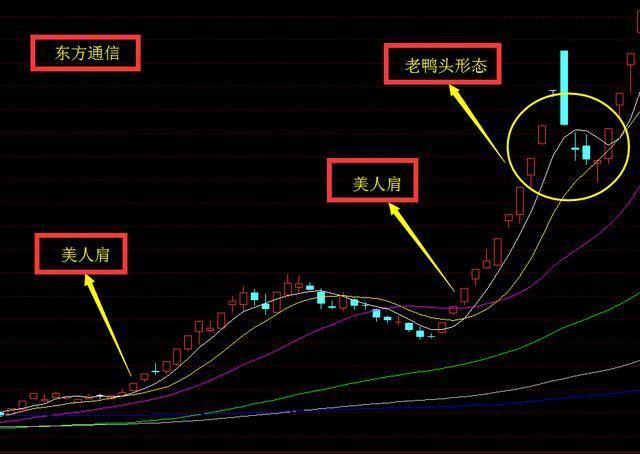 猎鹰歼狐金叉 图解图片