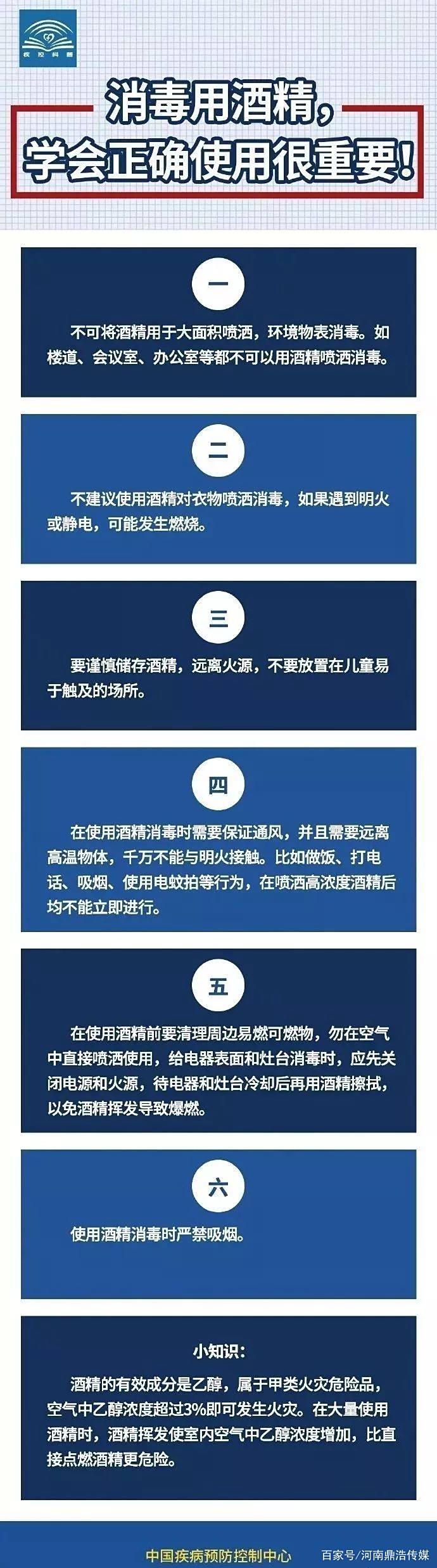 “禁足”多天后复工,疫情防控必备知识!速收藏! “禁足”多天后复工,疫情防控必备知识!速收藏!
