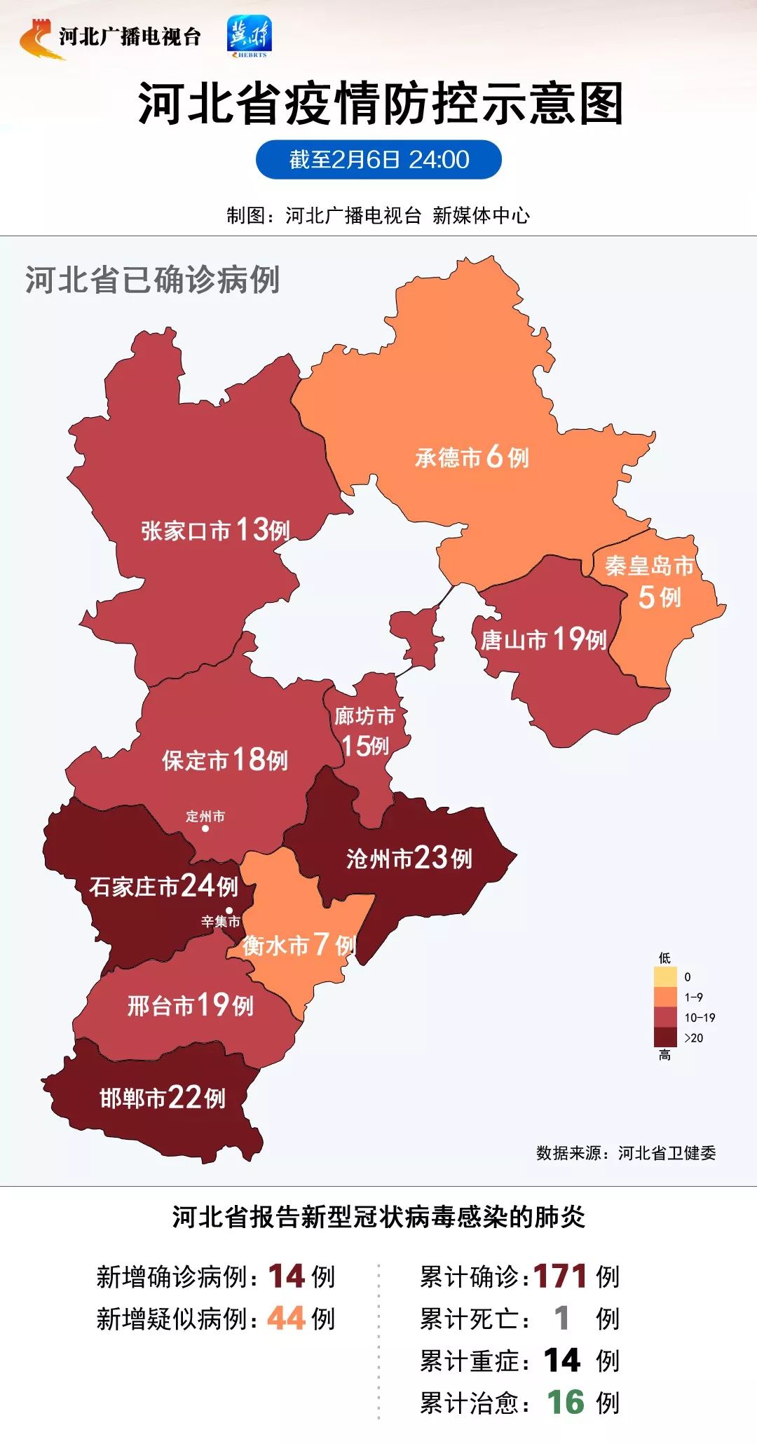 秦皇岛疫情分布图图片