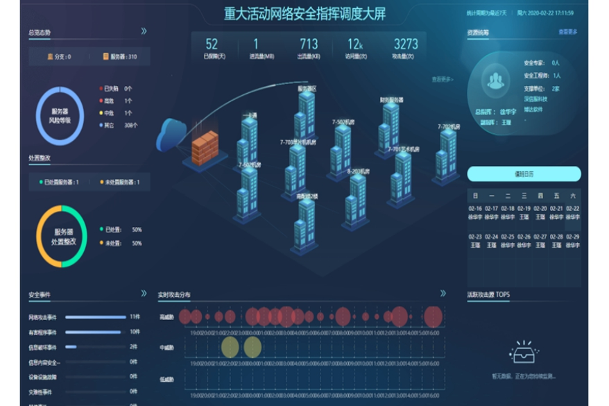 深信服态势感知平台图片