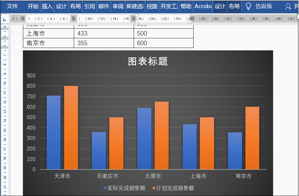 在word中也可以插入图表,你知道吗?