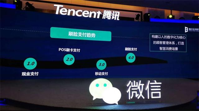 重磅!微信发布刷脸支付新政策:开放sdk接口