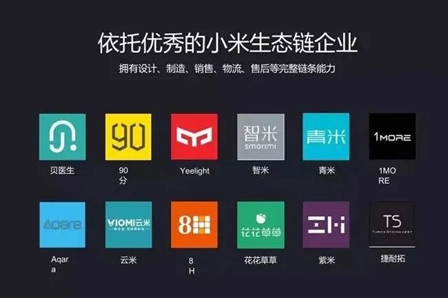 这些小米生态链企业是如何成功上市的?
