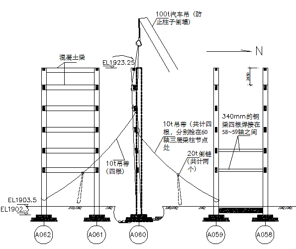 吊车排绳器图解图片